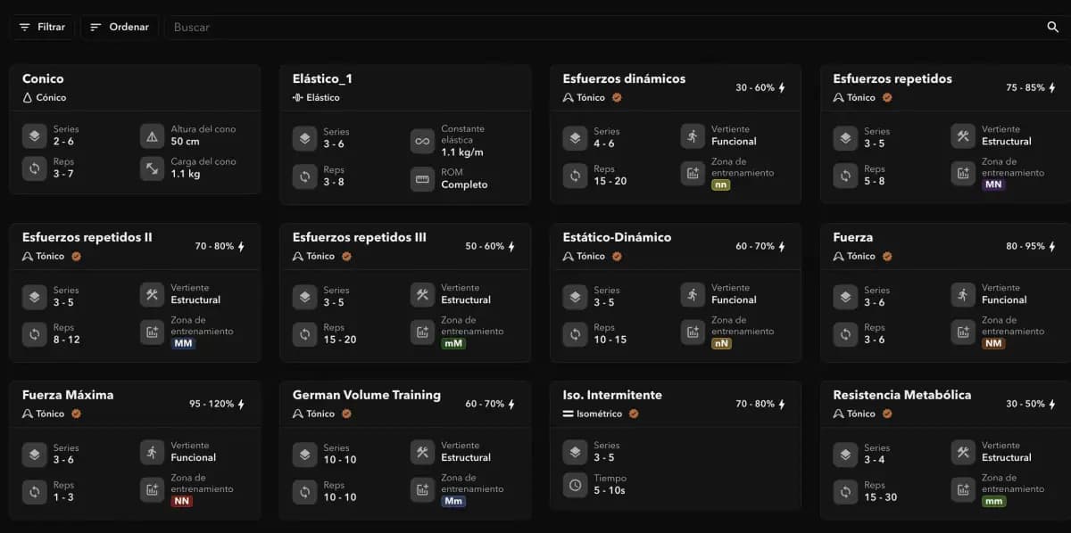 Library of training methods and load parameters in the MQ+ Dashboard.